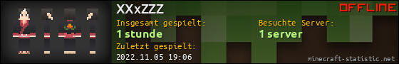 Benutzerleisten 560x90 für XXxZZZ