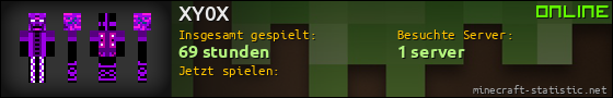 Benutzerleisten 560x90 für XY0X
