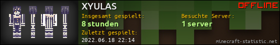 Benutzerleisten 560x90 für XYULAS
