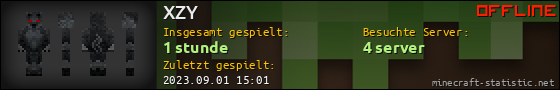 Benutzerleisten 560x90 für XZY