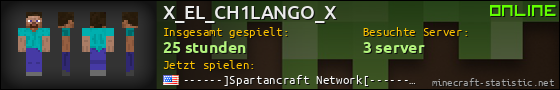 Benutzerleisten 560x90 für X_EL_CH1LANGO_X