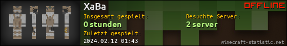 Benutzerleisten 560x90 für XaBa