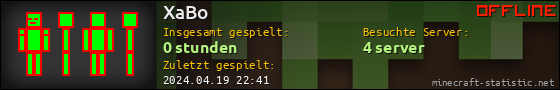 Benutzerleisten 560x90 für XaBo