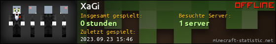 Benutzerleisten 560x90 für XaGi