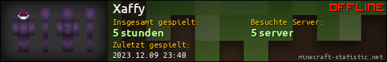 Benutzerleisten 560x90 für Xaffy