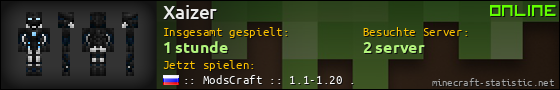 Benutzerleisten 560x90 für Xaizer