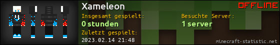 Benutzerleisten 560x90 für Xameleon