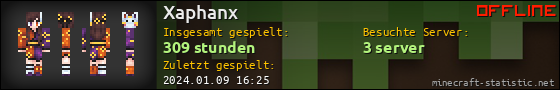 Benutzerleisten 560x90 für Xaphanx