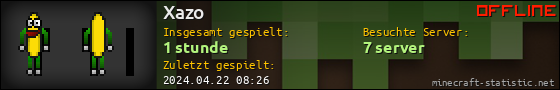 Benutzerleisten 560x90 für Xazo