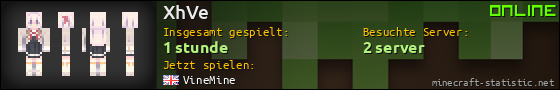 Benutzerleisten 560x90 für XhVe