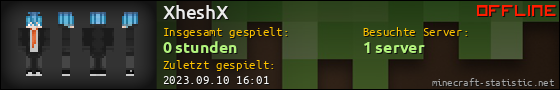 Benutzerleisten 560x90 für XheshX
