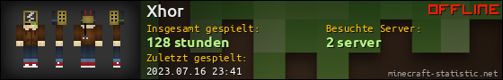Benutzerleisten 560x90 für Xhor
