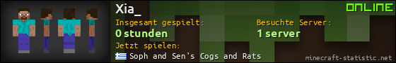 Benutzerleisten 560x90 für Xia_