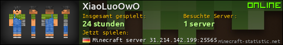 Benutzerleisten 560x90 für XiaoLuoOwO
