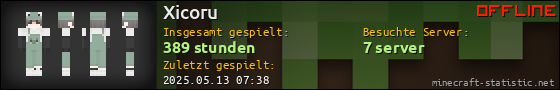 Benutzerleisten 560x90 für Xicoru