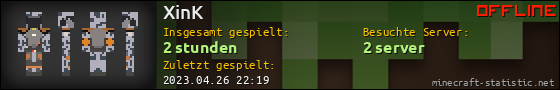 Benutzerleisten 560x90 für XinK