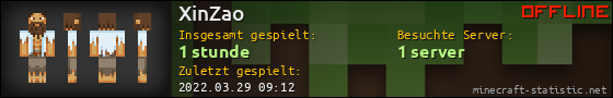 Benutzerleisten 560x90 für XinZao