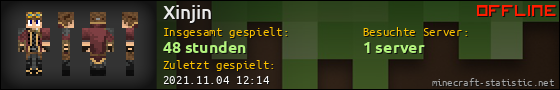 Benutzerleisten 560x90 für Xinjin