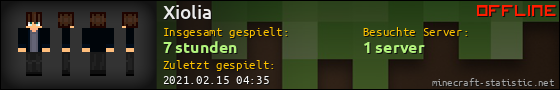 Benutzerleisten 560x90 für Xiolia