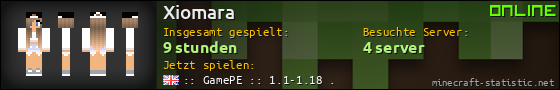 Benutzerleisten 560x90 für Xiomara