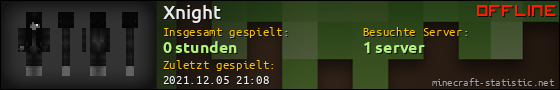 Benutzerleisten 560x90 für Xnight