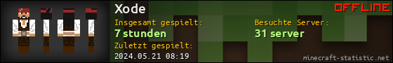 Benutzerleisten 560x90 für Xode