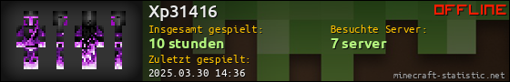 Benutzerleisten 560x90 für Xp31416