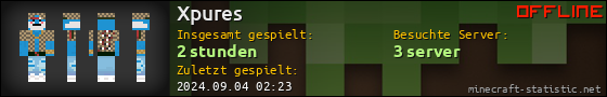Benutzerleisten 560x90 für Xpures