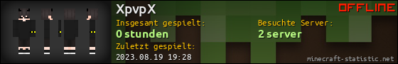 Benutzerleisten 560x90 für XpvpX