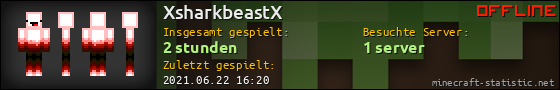 Benutzerleisten 560x90 für XsharkbeastX