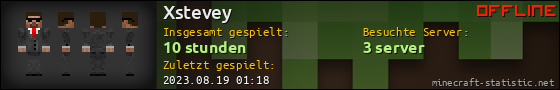 Benutzerleisten 560x90 für Xstevey