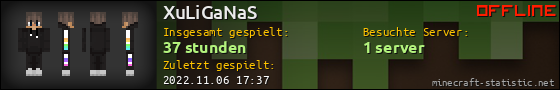 Benutzerleisten 560x90 für XuLiGaNaS