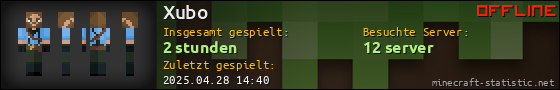 Benutzerleisten 560x90 für Xubo