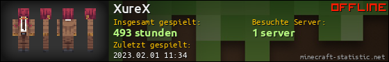 Benutzerleisten 560x90 für XureX