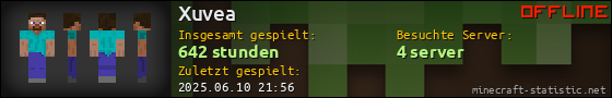 Benutzerleisten 560x90 für Xuvea