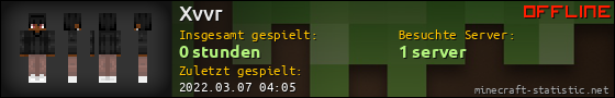 Benutzerleisten 560x90 für Xvvr