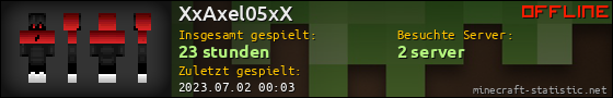 Benutzerleisten 560x90 für XxAxel05xX