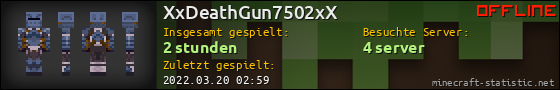 Benutzerleisten 560x90 für XxDeathGun7502xX