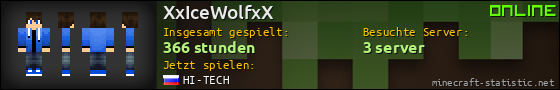 Benutzerleisten 560x90 für XxIceWolfxX