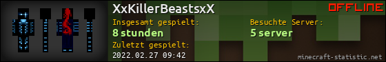 Benutzerleisten 560x90 für XxKillerBeastsxX