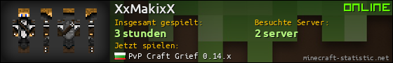 Benutzerleisten 560x90 für XxMakixX