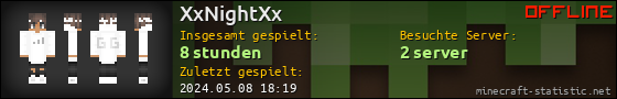 Benutzerleisten 560x90 für XxNightXx