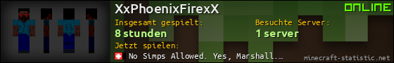 Benutzerleisten 560x90 für XxPhoenixFirexX