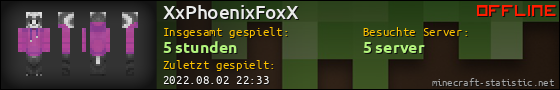 Benutzerleisten 560x90 für XxPhoenixFoxX