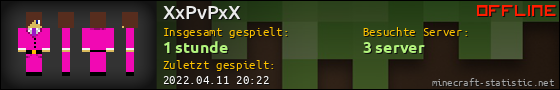 Benutzerleisten 560x90 für XxPvPxX