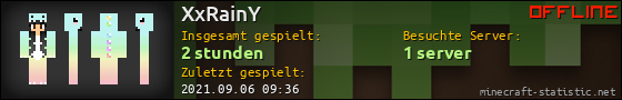 Benutzerleisten 560x90 für XxRainY
