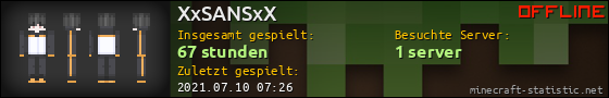 Benutzerleisten 560x90 für XxSANSxX
