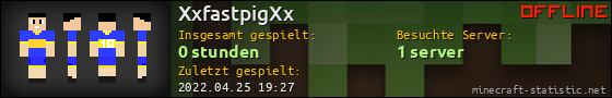 Benutzerleisten 560x90 für XxfastpigXx