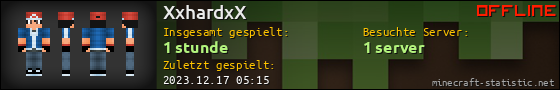 Benutzerleisten 560x90 für XxhardxX