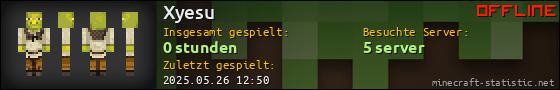 Benutzerleisten 560x90 für Xyesu